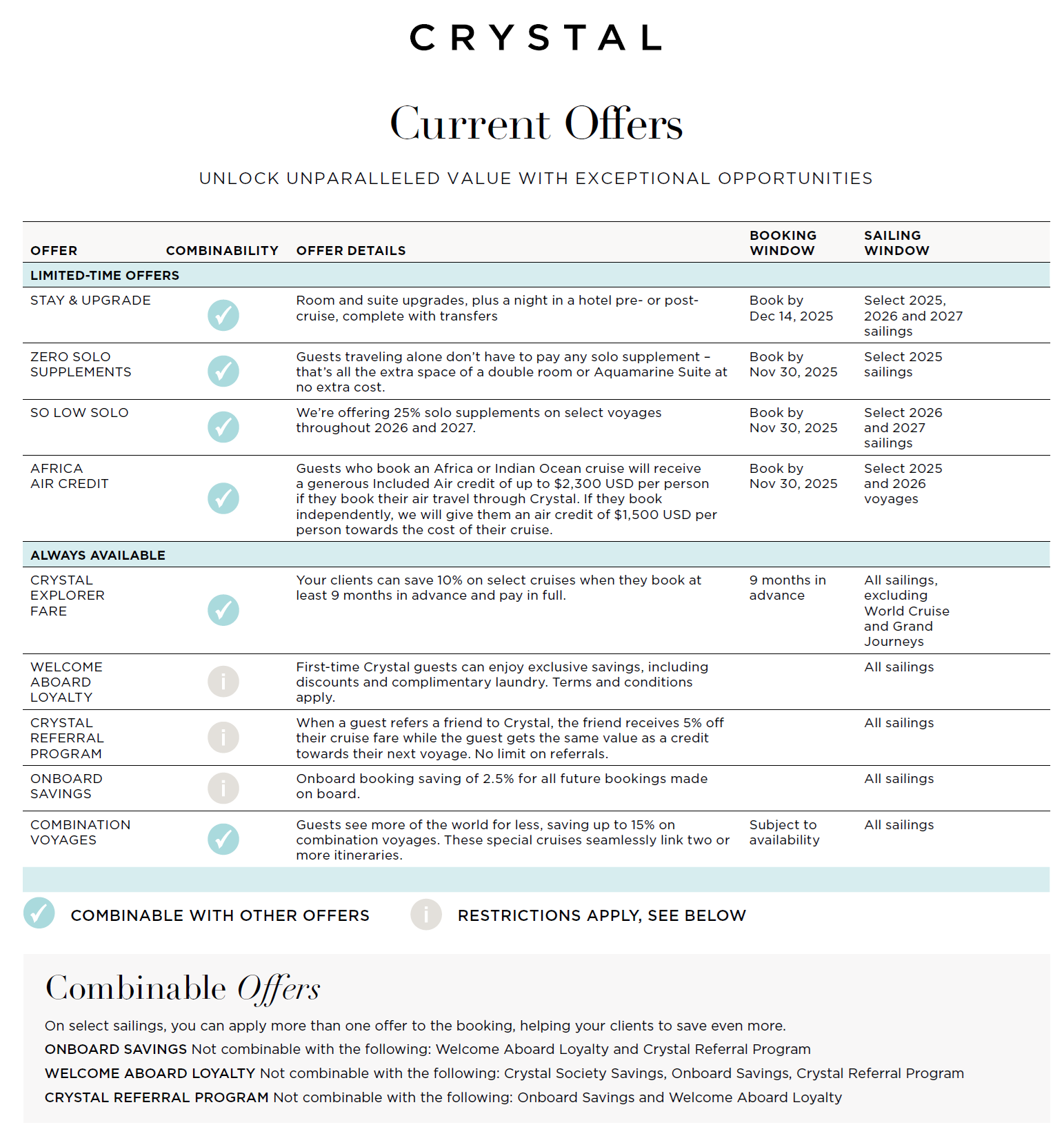 Crystal Cruises Current Offers