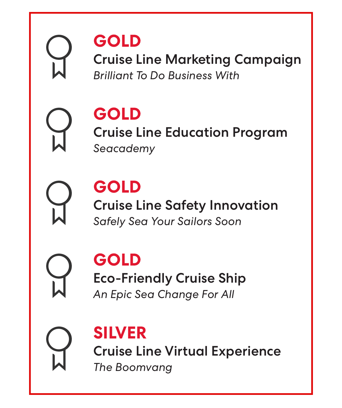 Virgin Voyages - Winning from the beginning